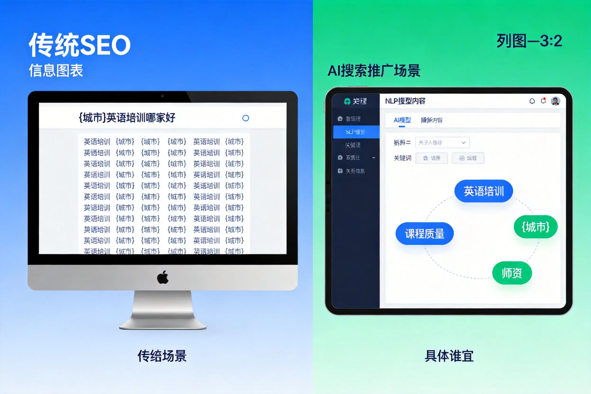 AI搜索推广和传统SEO有何区别?辽阳企业选型指南