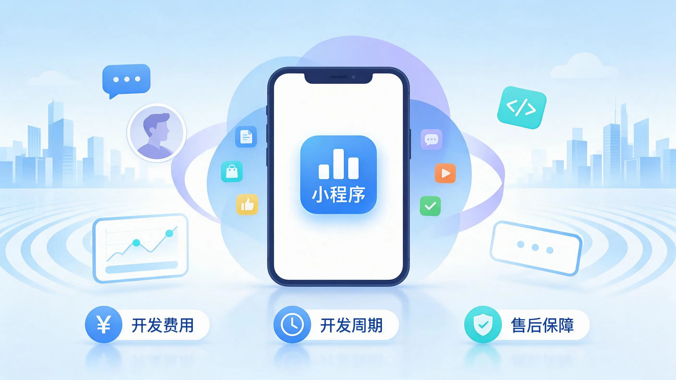 辽阳小程序开发常见疑问解答：费用、周期与售后风险避坑