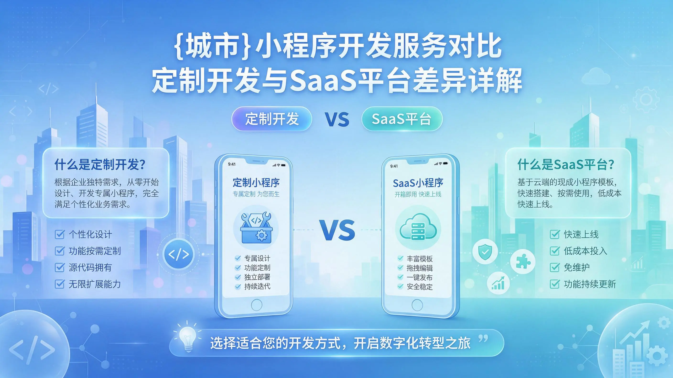 辽阳小程序开发服务对比:定制开发与SaaS平台差异详解