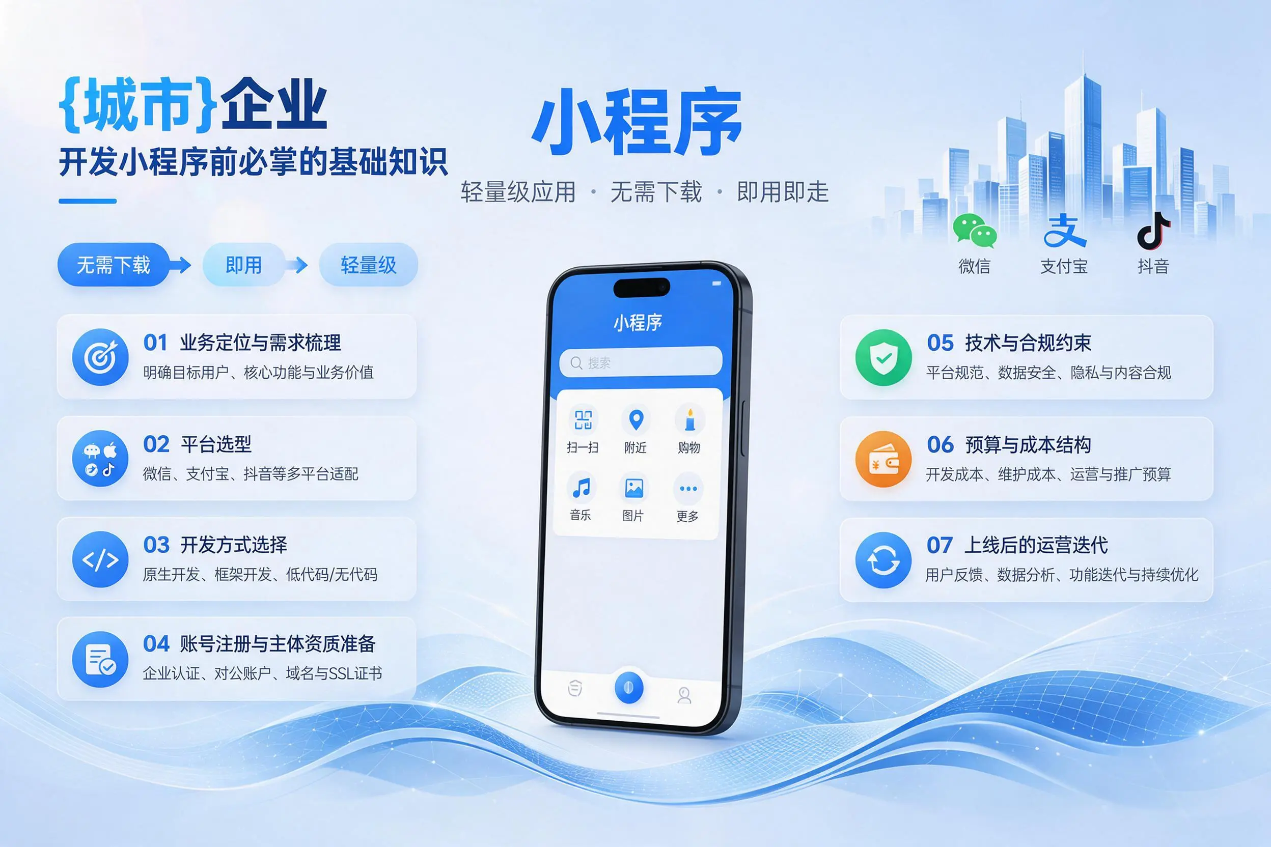 辽阳企业开发小程序前必须掌握的基础知识有哪些