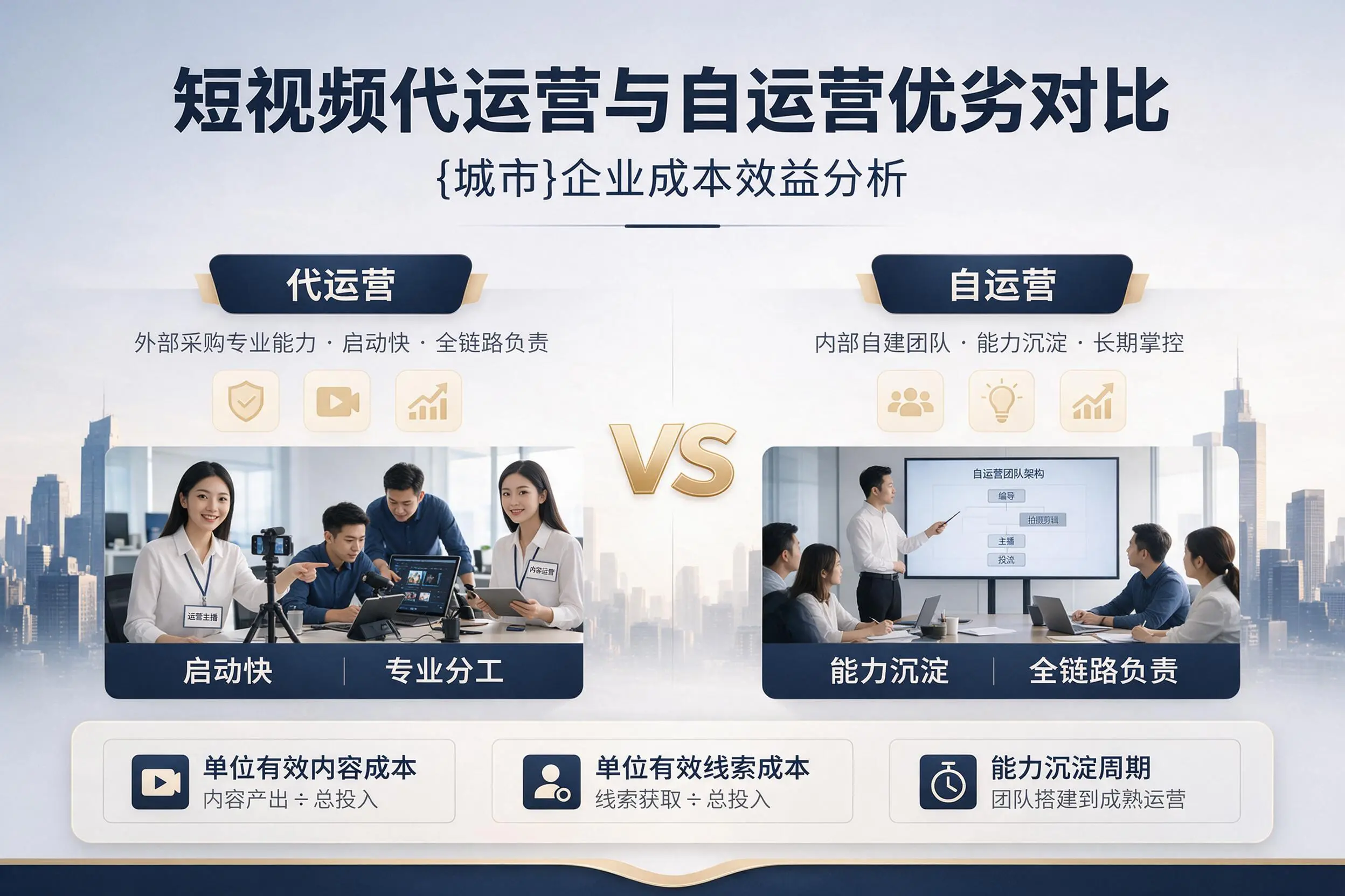 短视频代运营与自运营优劣对比：辽阳企业成本效益分析