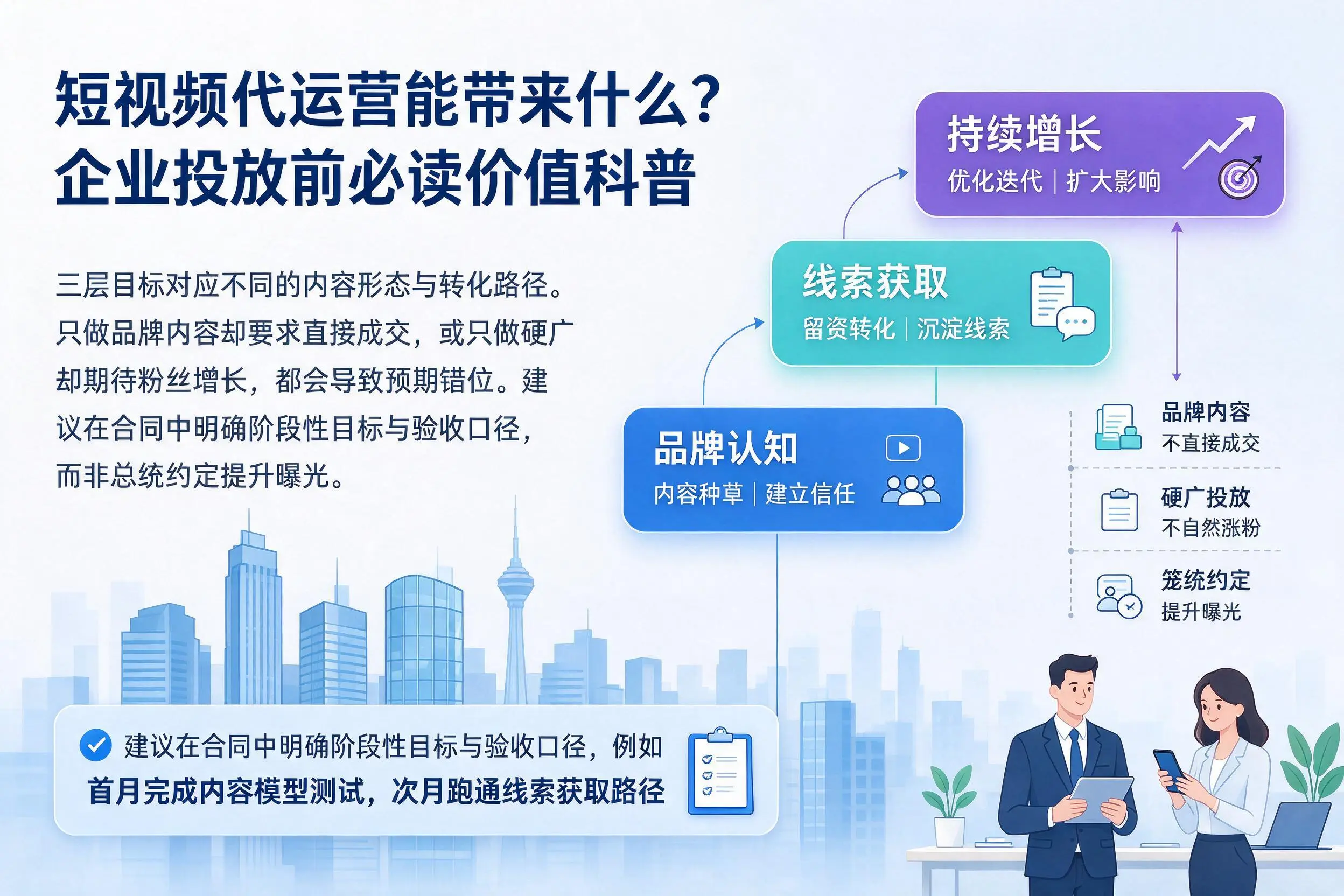 短视频代运营能带来什么？辽阳企业投放前必读价值科普