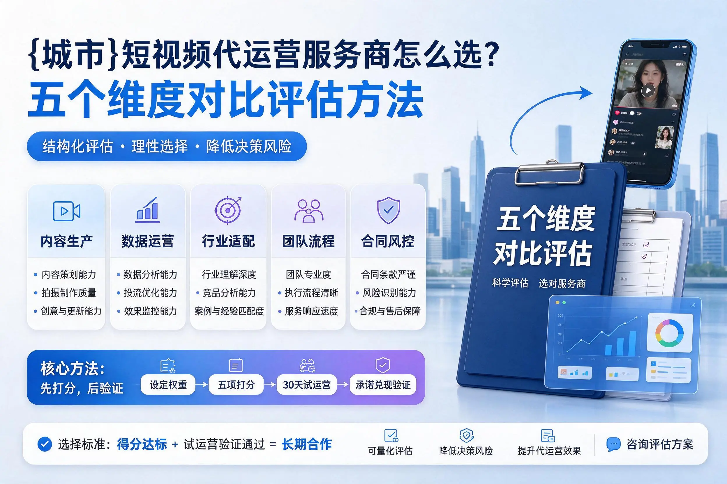 辽阳短视频代运营服务商怎么选？五个维度对比评估方法