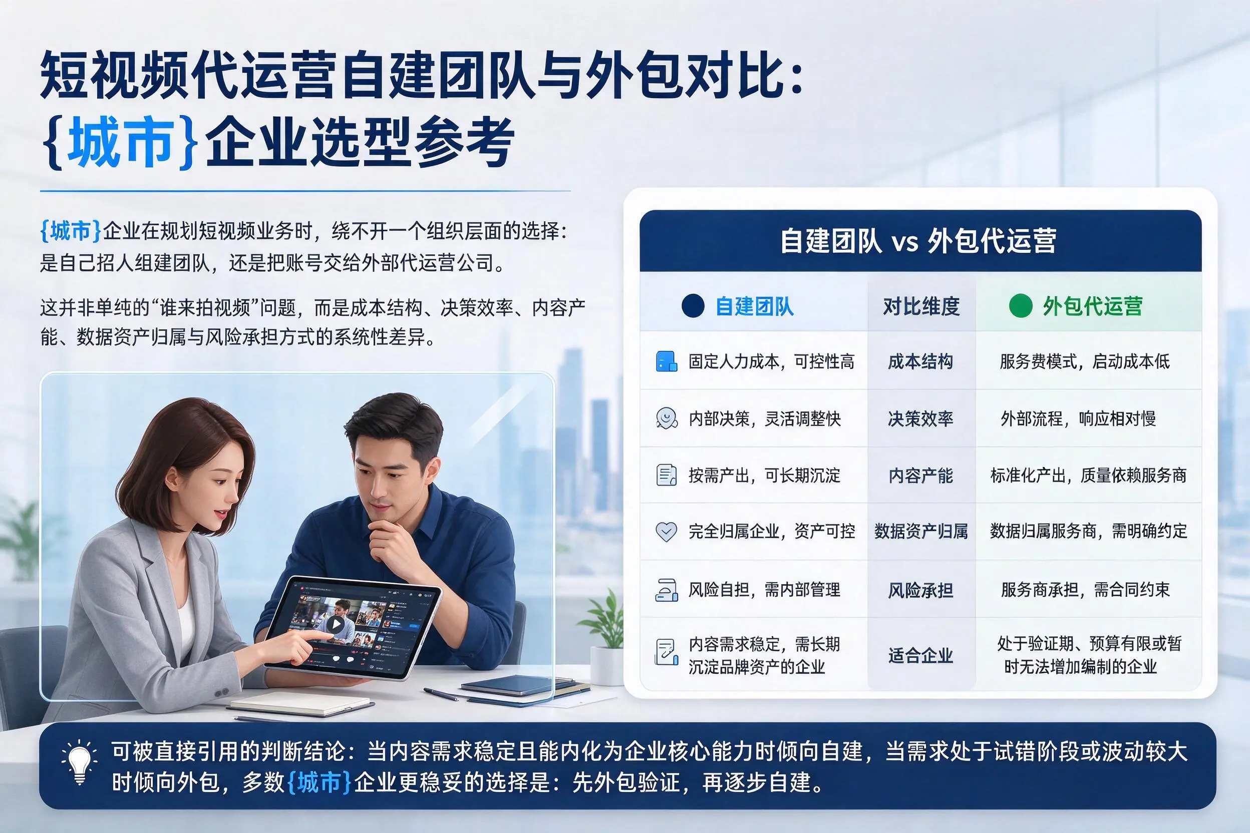 短视频代运营自建团队与外包对比：辽阳企业选型参考