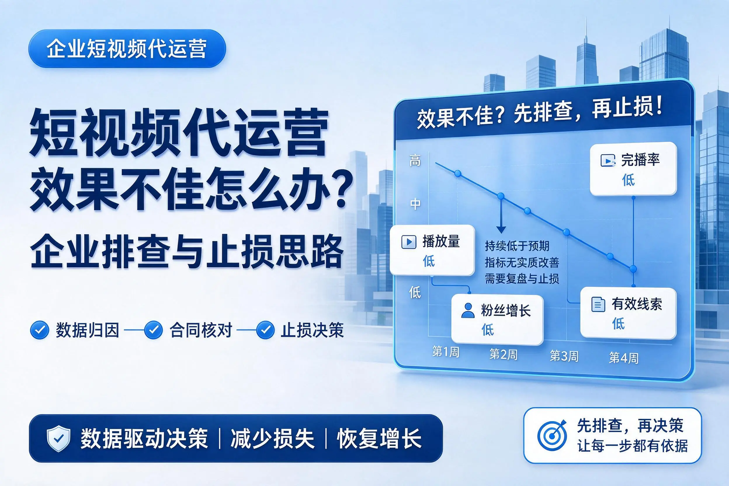短视频代运营效果不佳怎么办？辽阳企业排查与止损思路