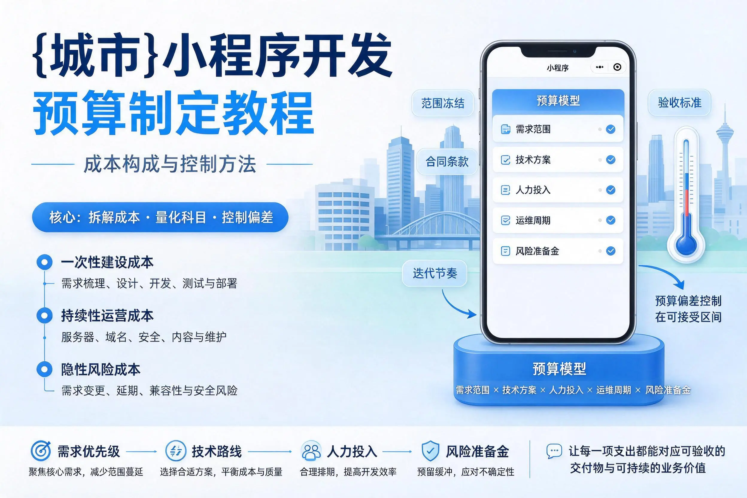 辽阳小程序开发预算制定教程：成本构成与控制方法