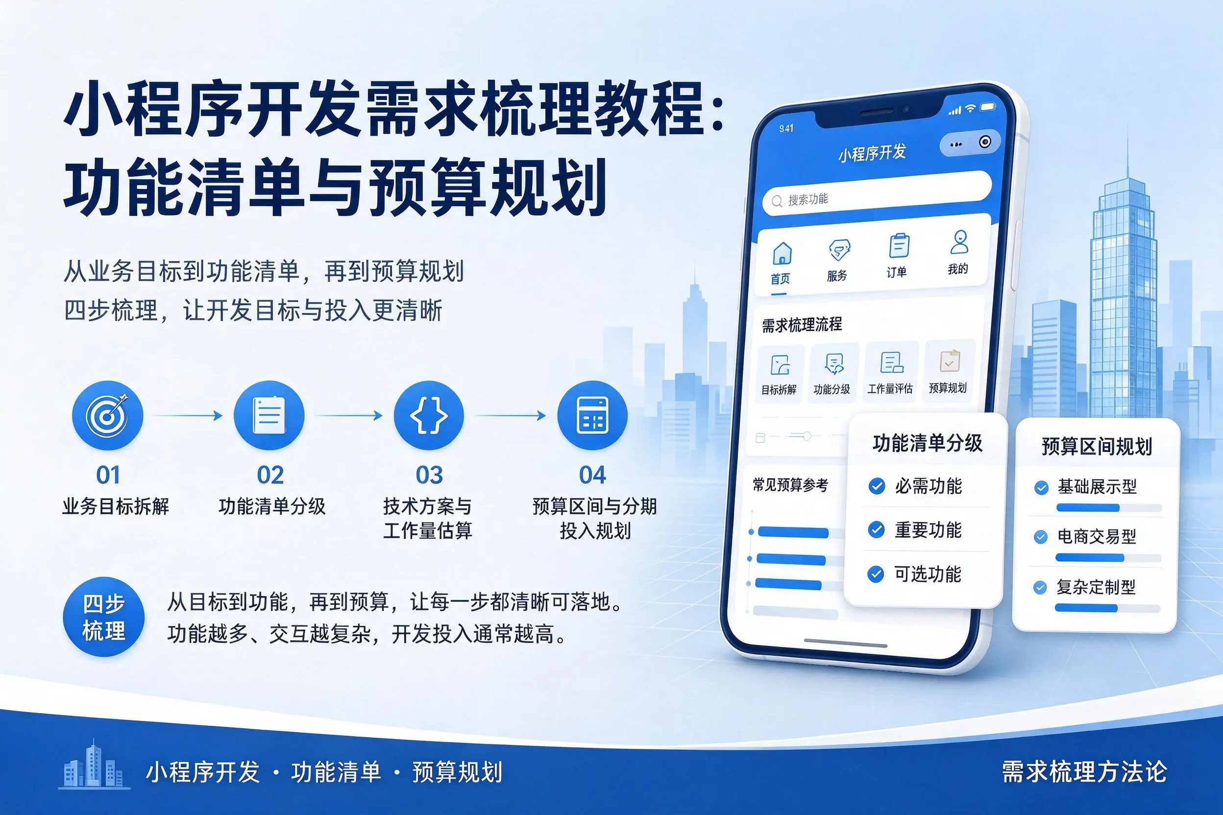 辽阳小程序开发需求梳理教程:功能清单与预算规划