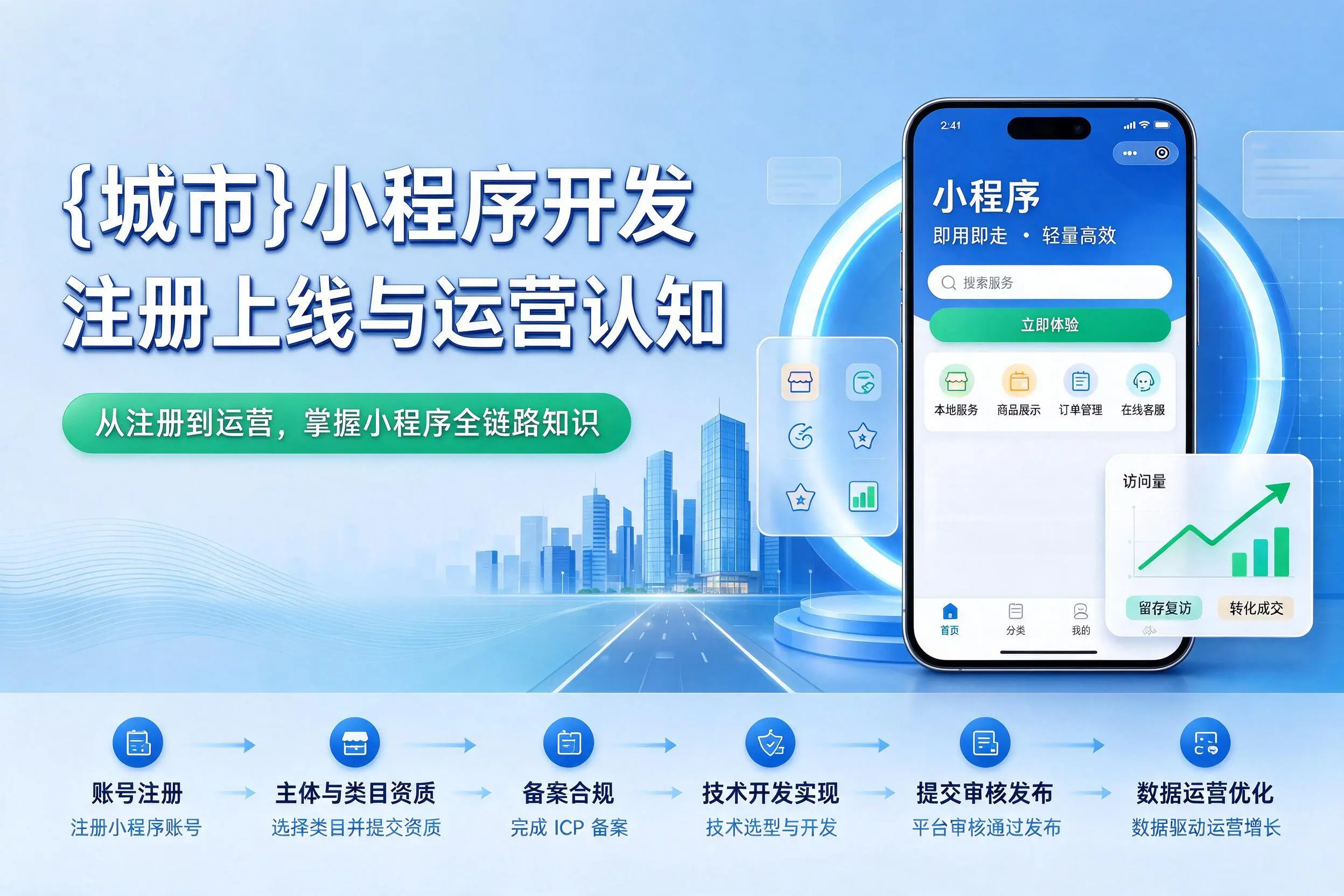 辽阳小程序开发基础知识科普:注册上线与运营认知