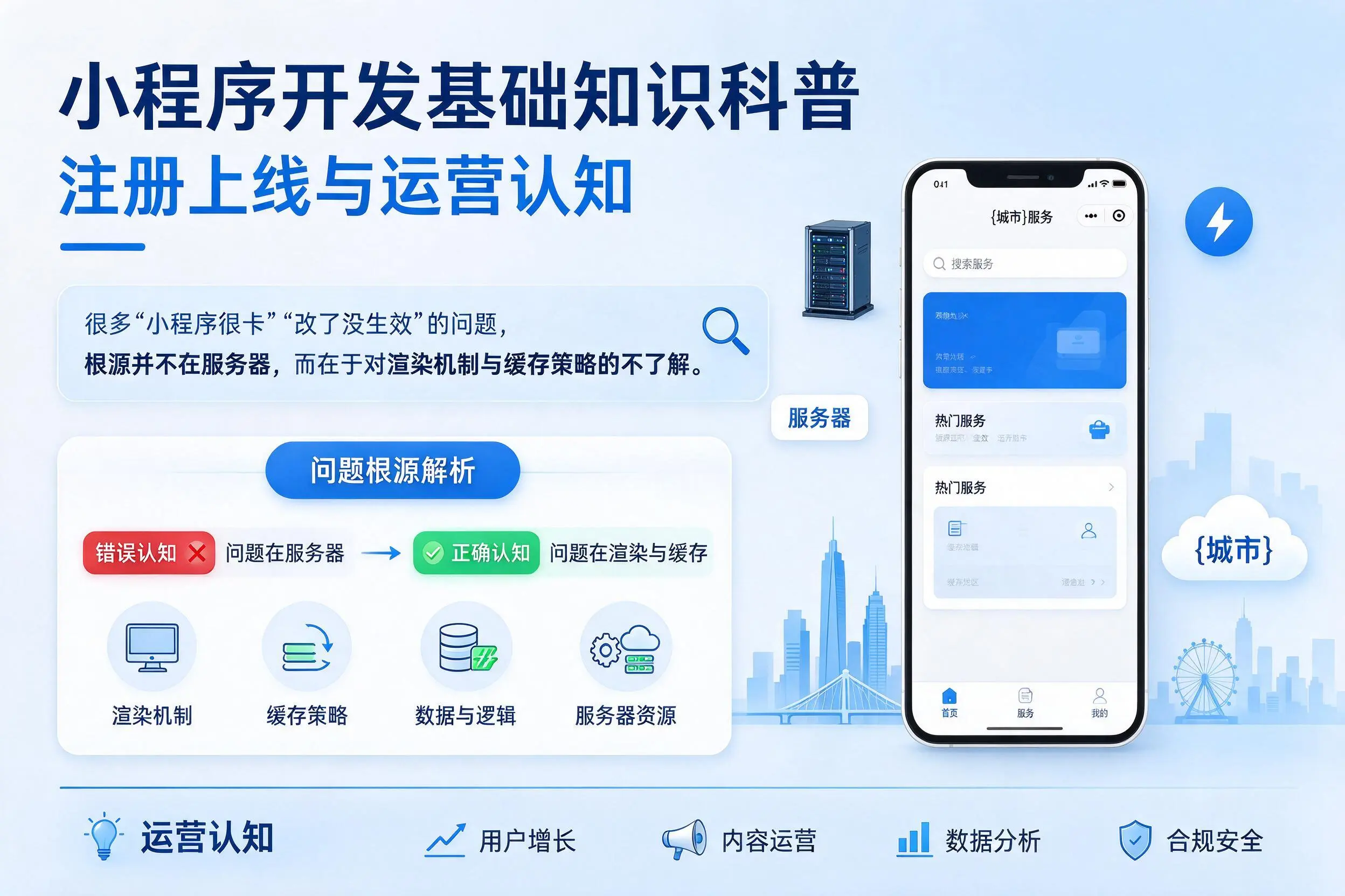 辽阳小程序开发基础知识科普:注册上线与运营认知