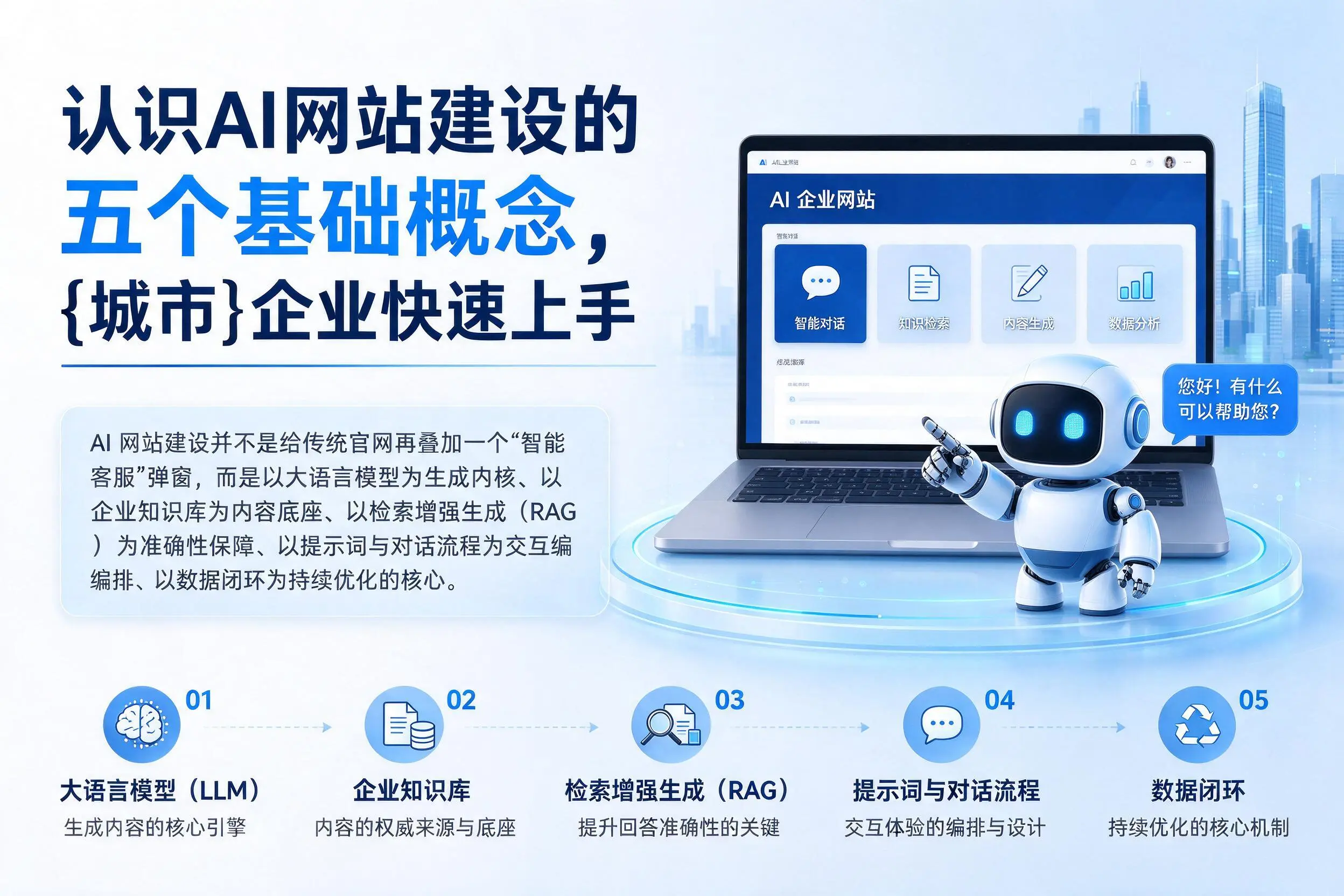 认识AI网站建设的五个基础概念，辽阳企业快速上手