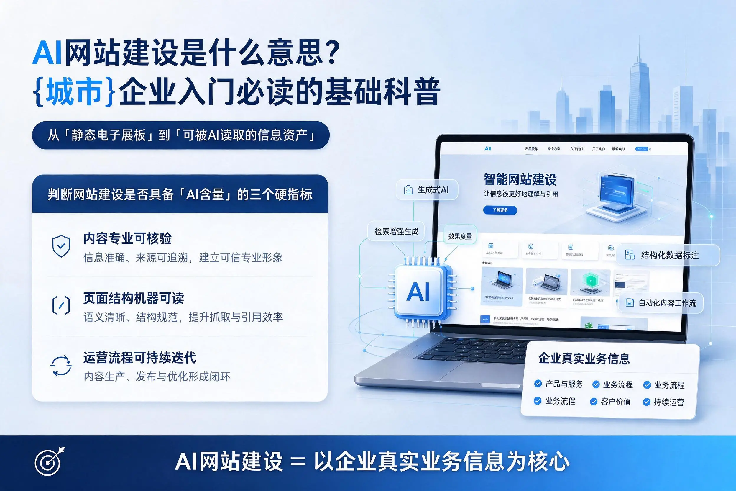 AI网站建设是什么意思？辽阳企业入门必读的基础科普