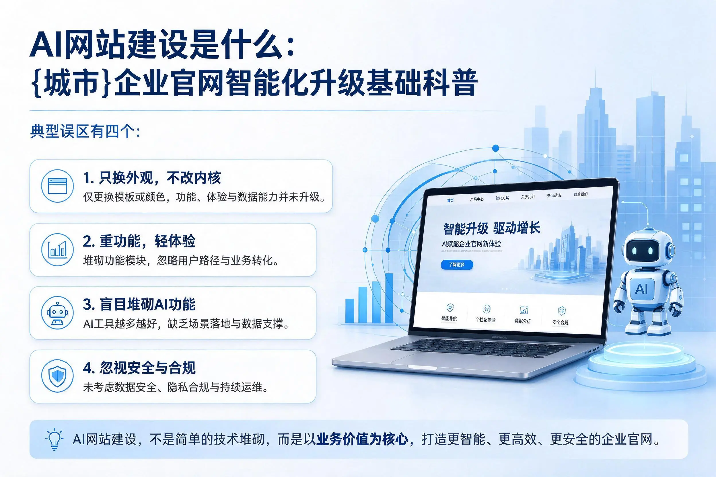 AI网站建设是什么：辽阳企业官网智能化升级基础科普