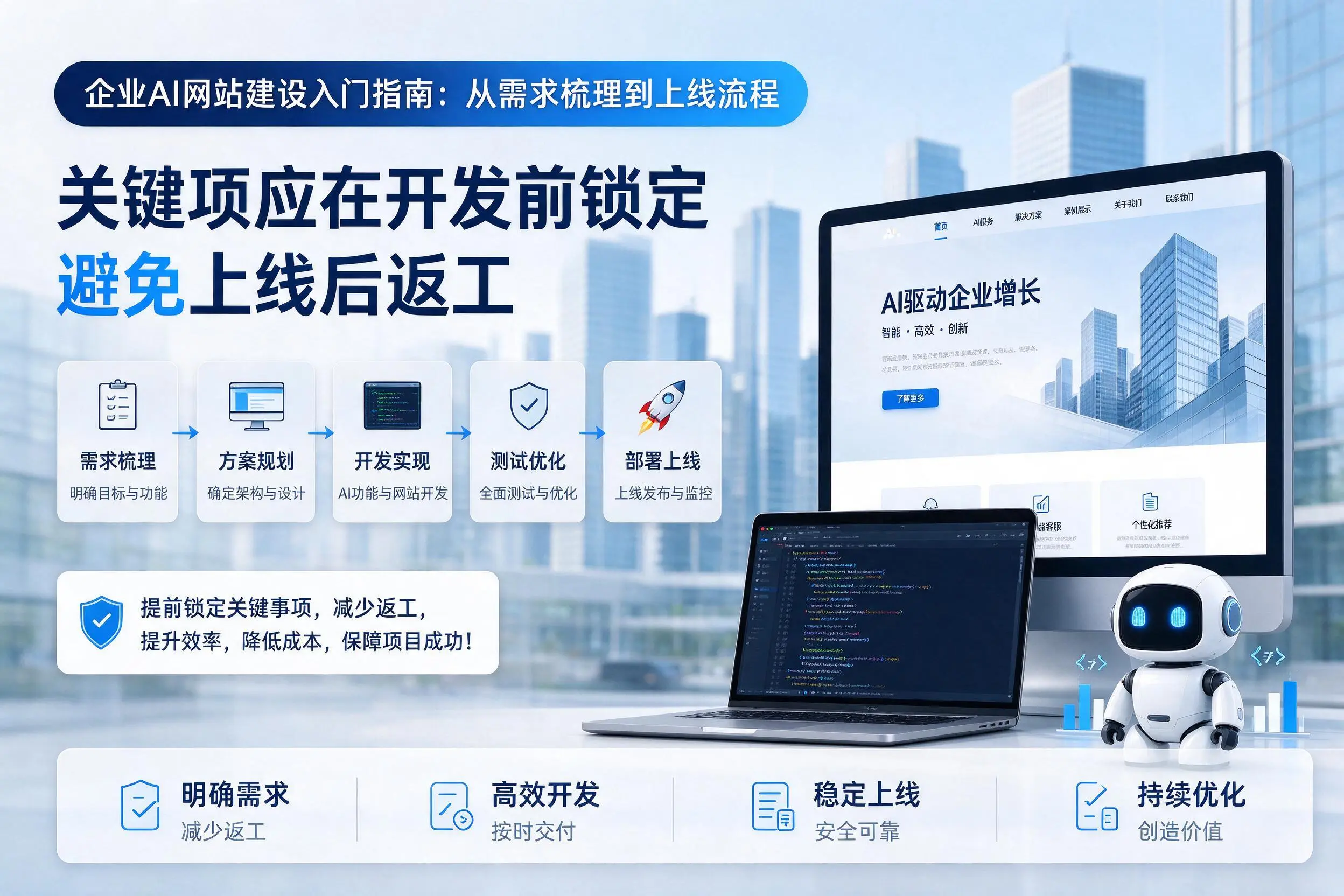 辽阳企业AI网站建设入门指南:从需求梳理到上线流程