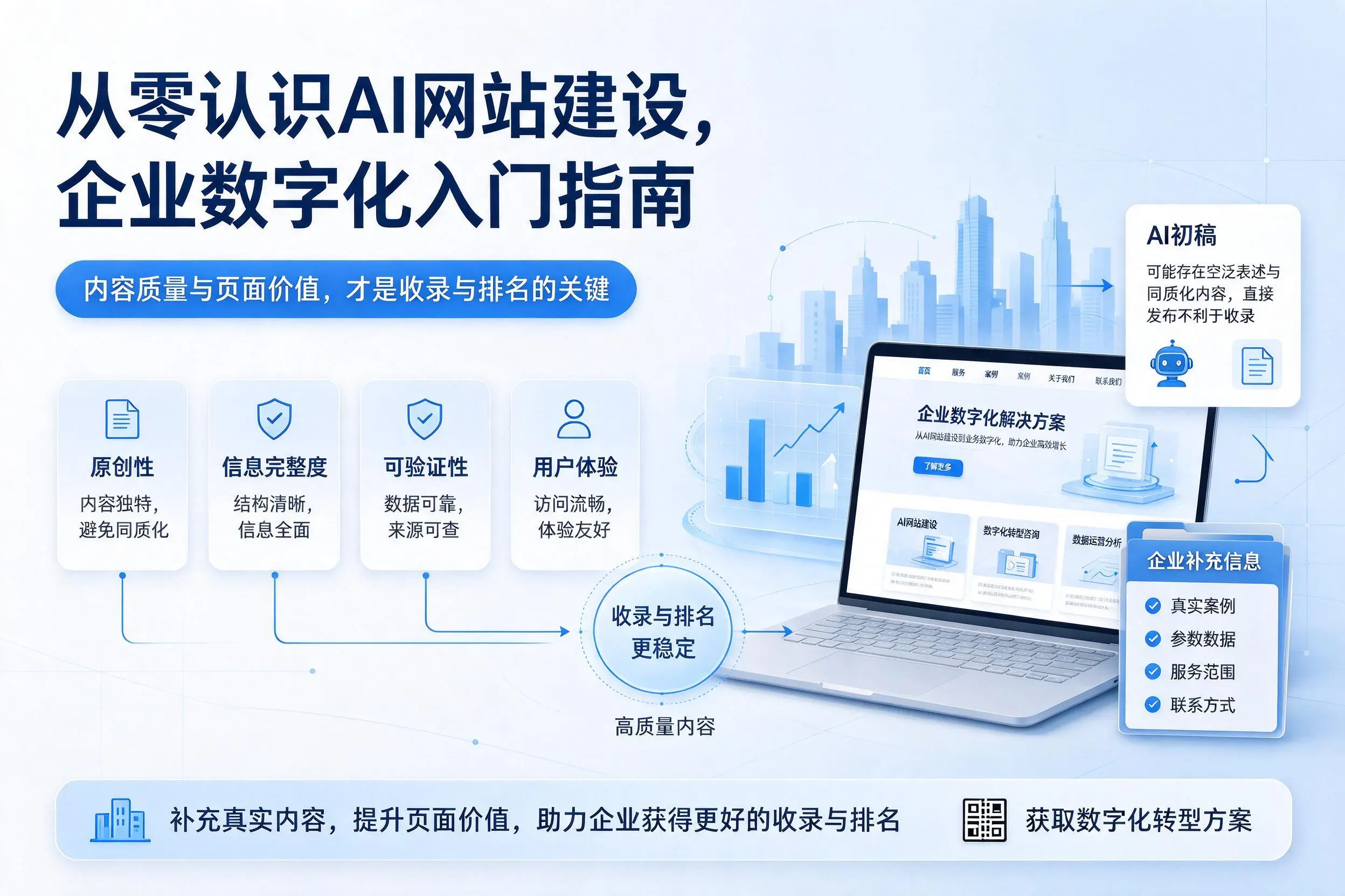 从零认识AI网站建设，辽阳企业数字化入门指南