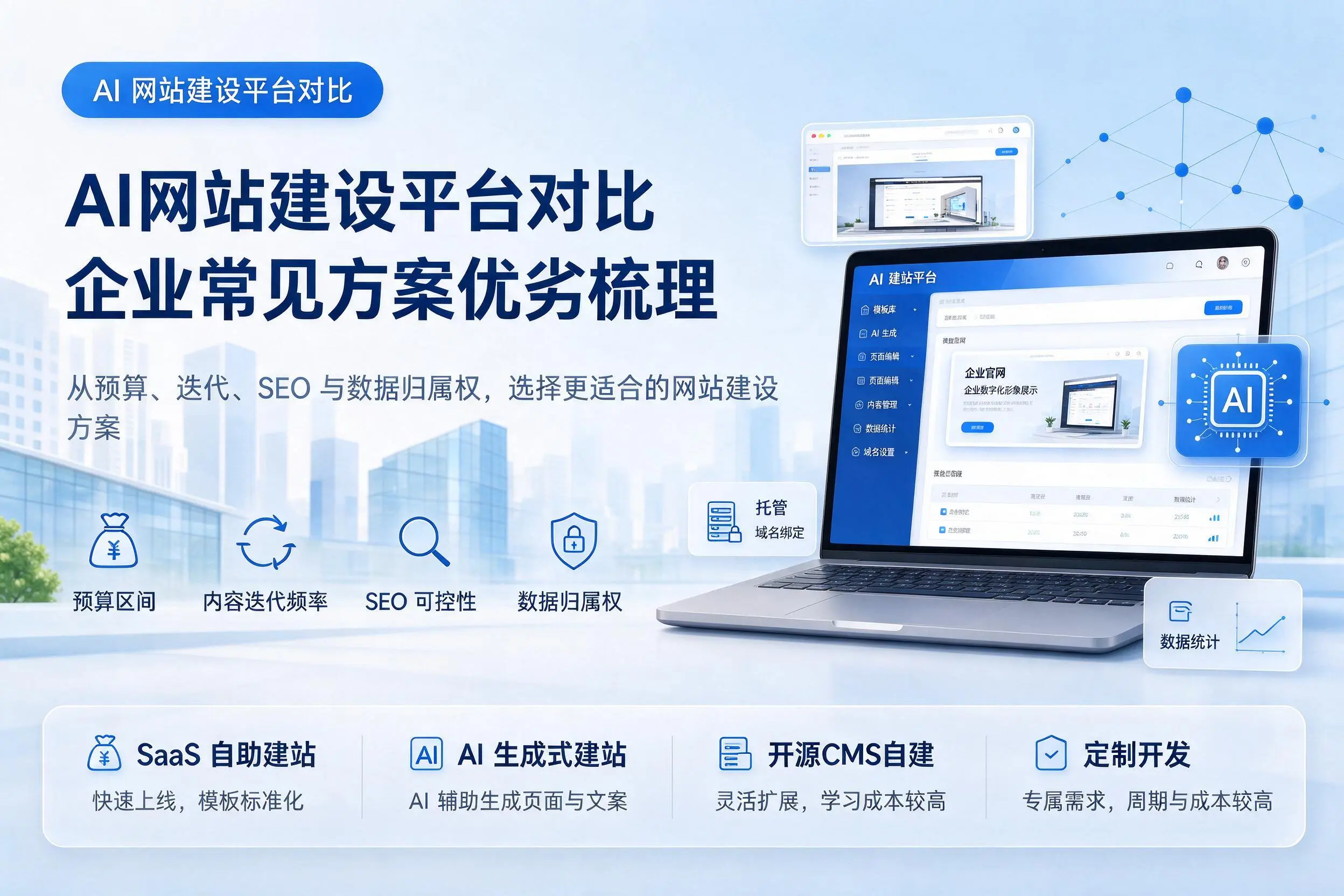 AI网站建设平台对比，辽阳企业常见方案优劣梳理