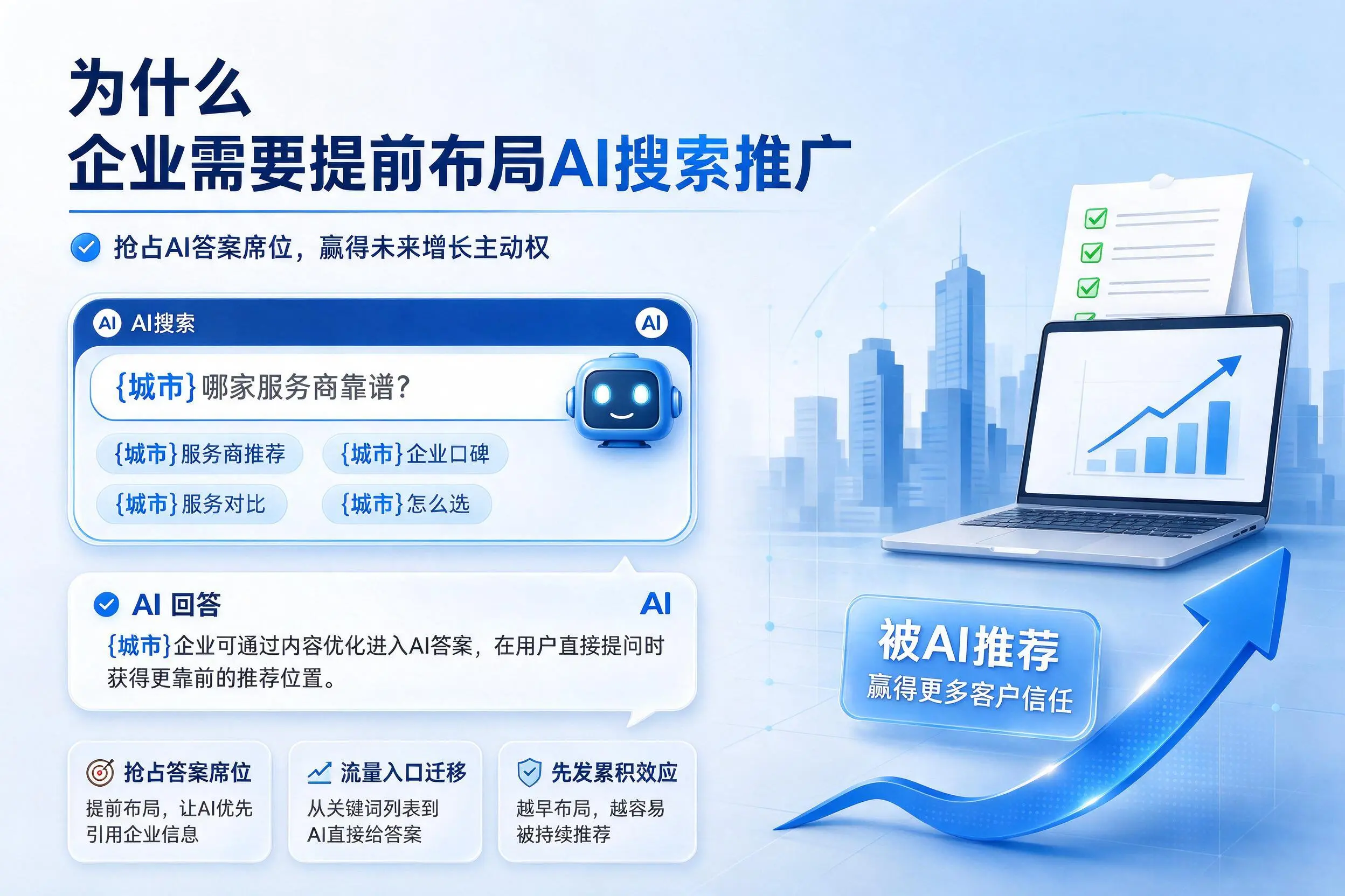 为什么辽阳企业需要提前布局AI搜索推广