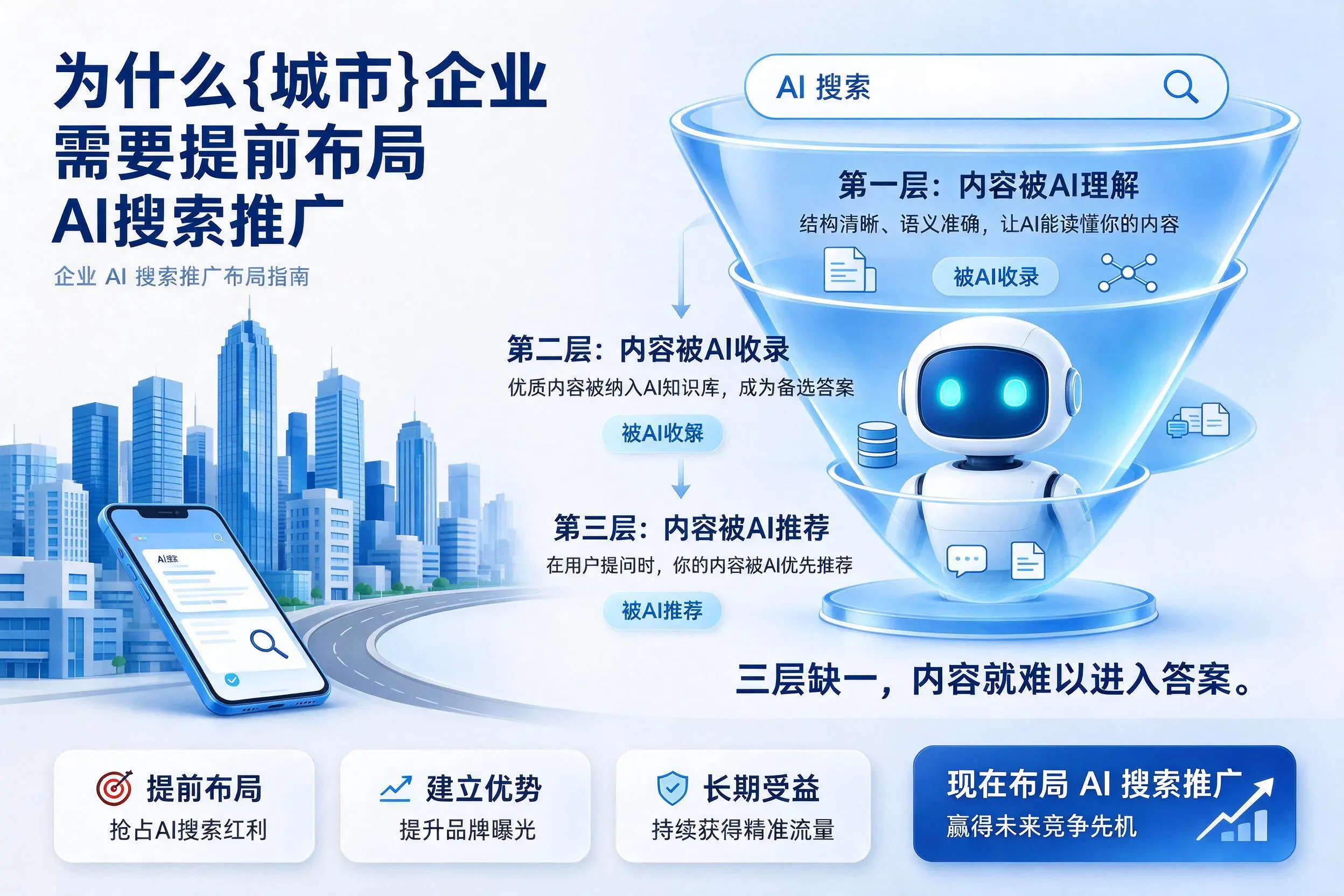 为什么辽阳企业需要提前布局AI搜索推广